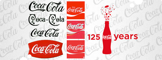 125 years of Coca-Cola