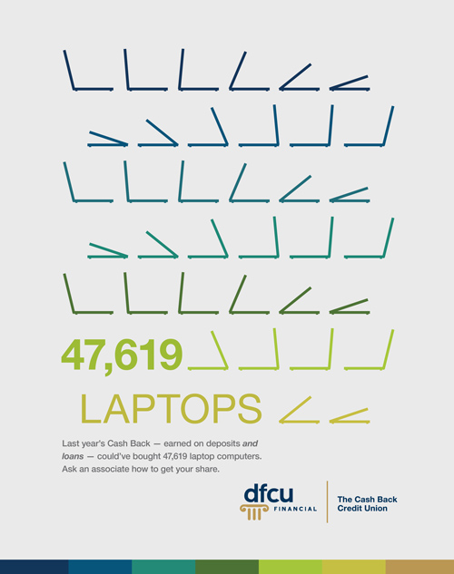 DFCU Branch Poster - Laptops