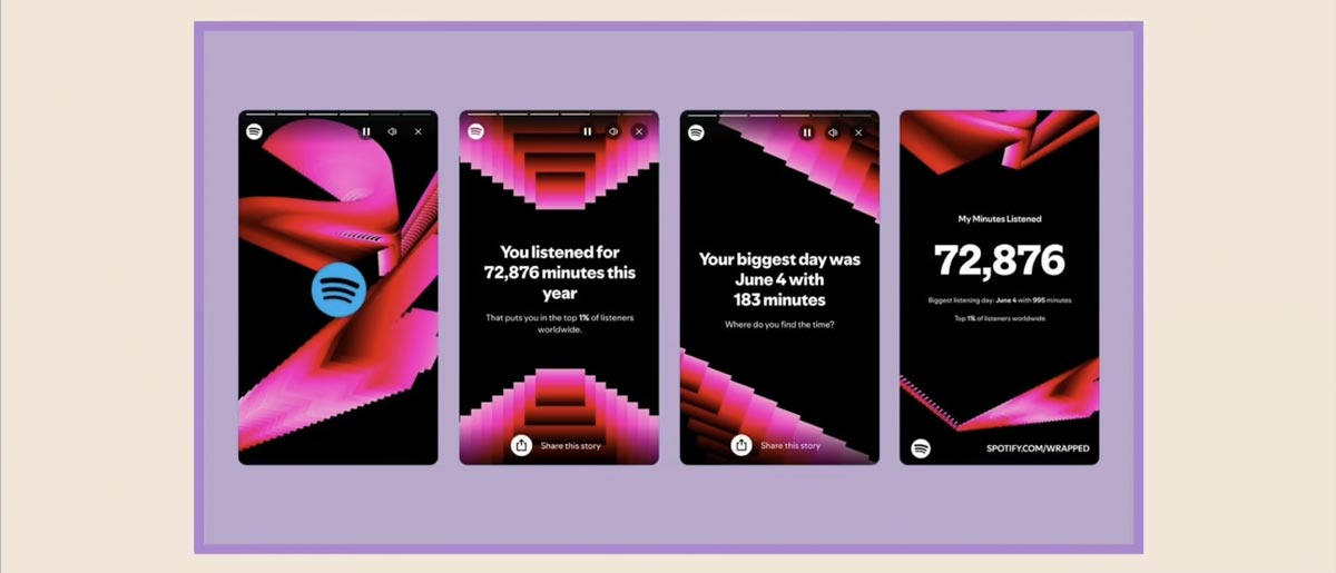 Spotify Wrapped Screenshot