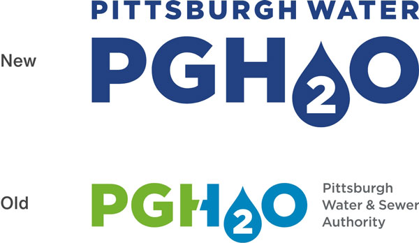 PGH2O logos before and after